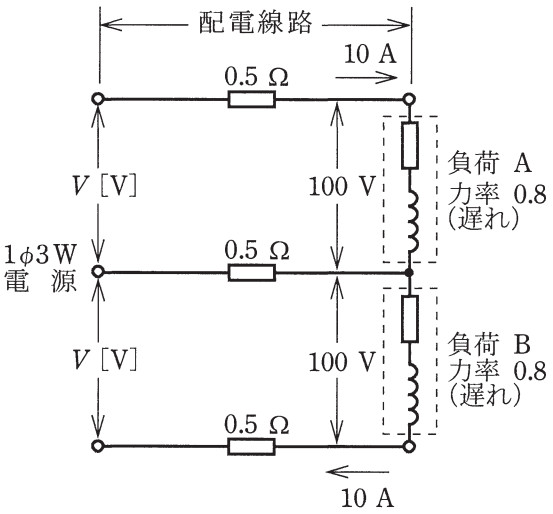 【電気工事士１種 過去問】平衡負荷を接続した単相3線式配電線路の電圧降下(R2年度問6)